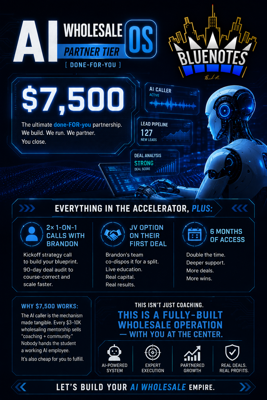 "AI Wholesale OS" Partner Tier (done-FOR-you)